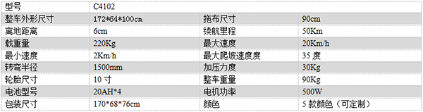 电动贵德尘推车C4102